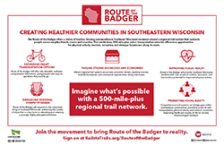 Route of the Badger Information Flyer